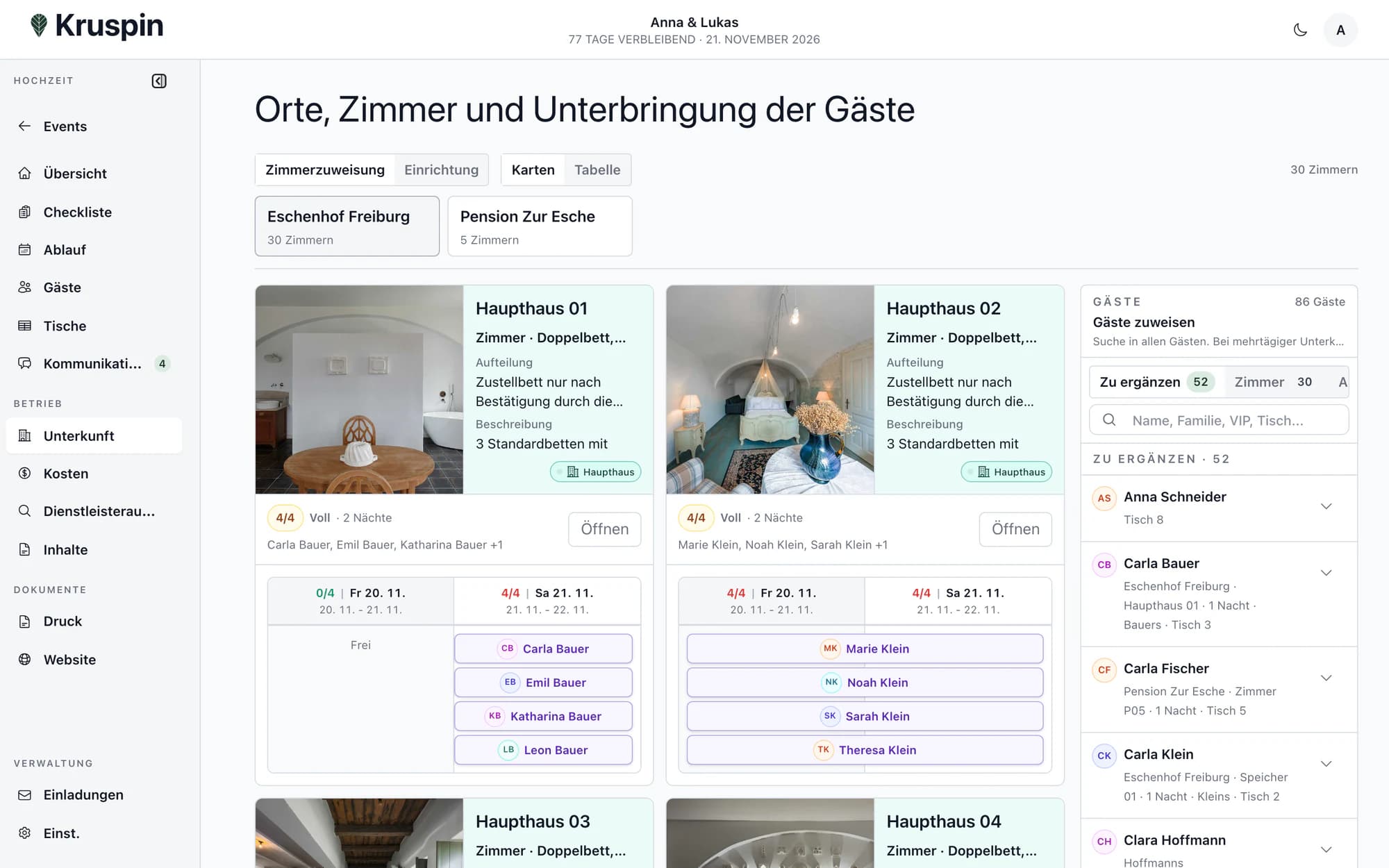 Zimmer, Kapazitäten und untergebrachte Gäste in Kruspin