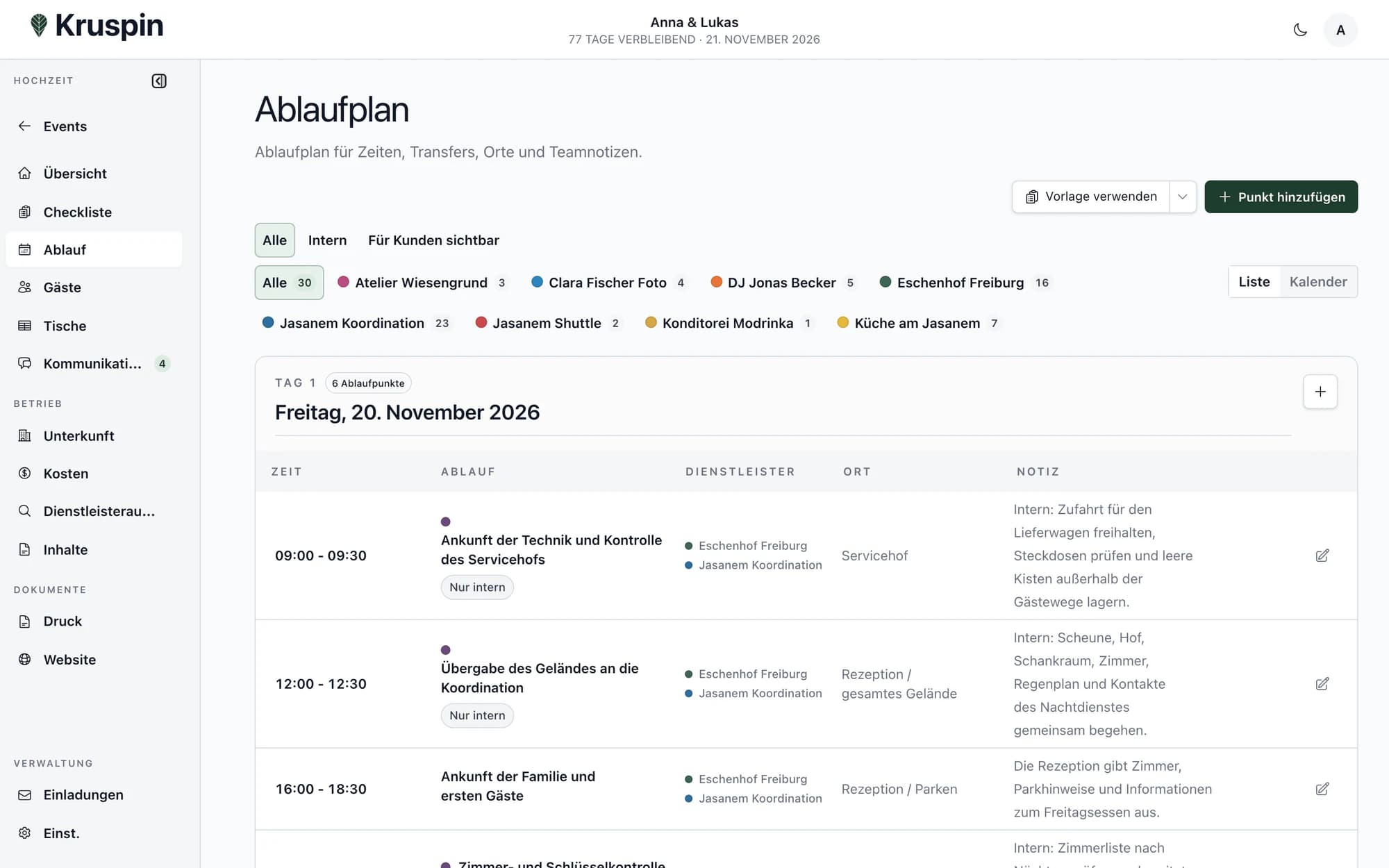 Ablaufplan mit Zeiten, Orten und Zuständigkeiten in Kruspin