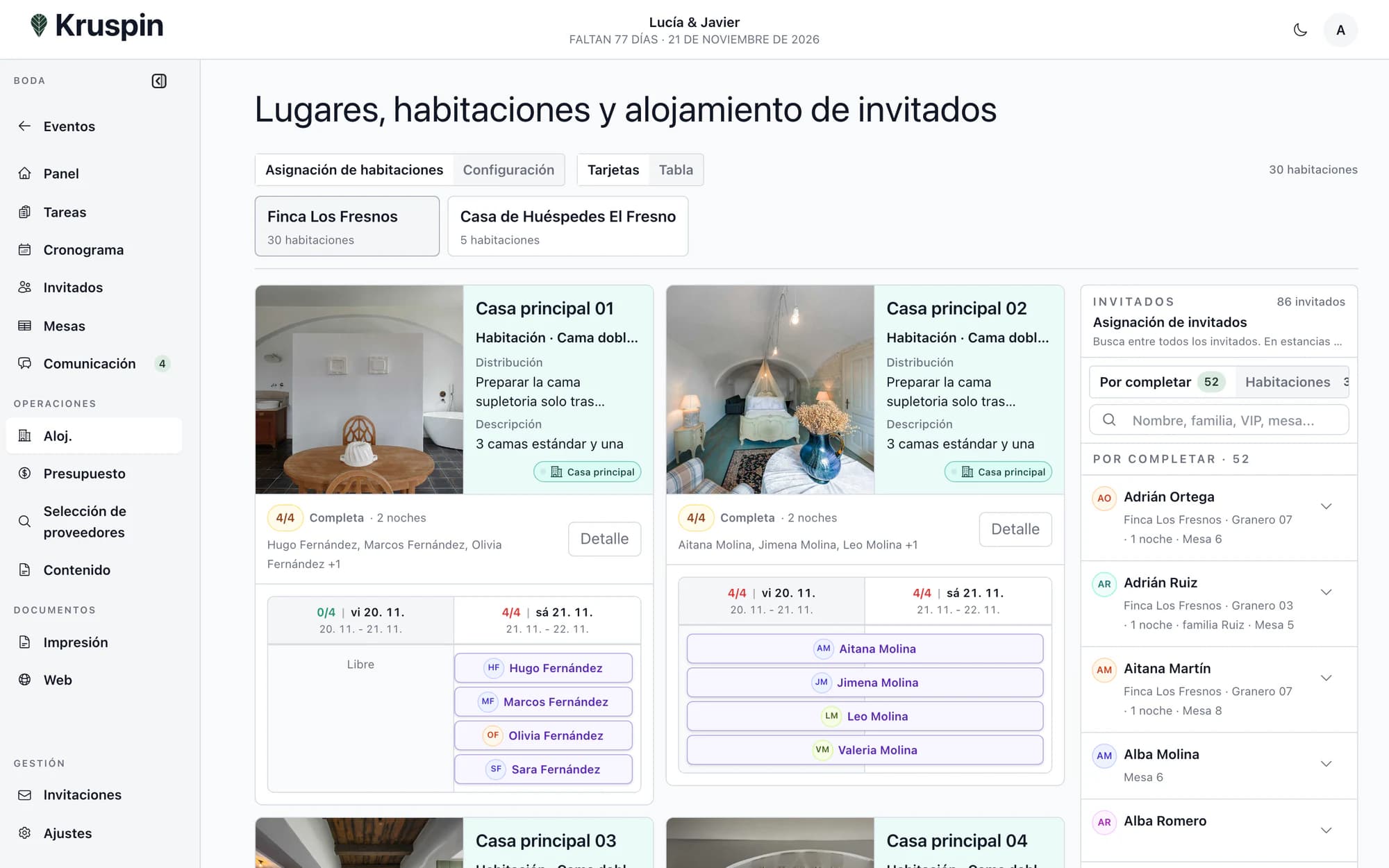 Habitaciones, capacidad e invitados alojados en Kruspin
