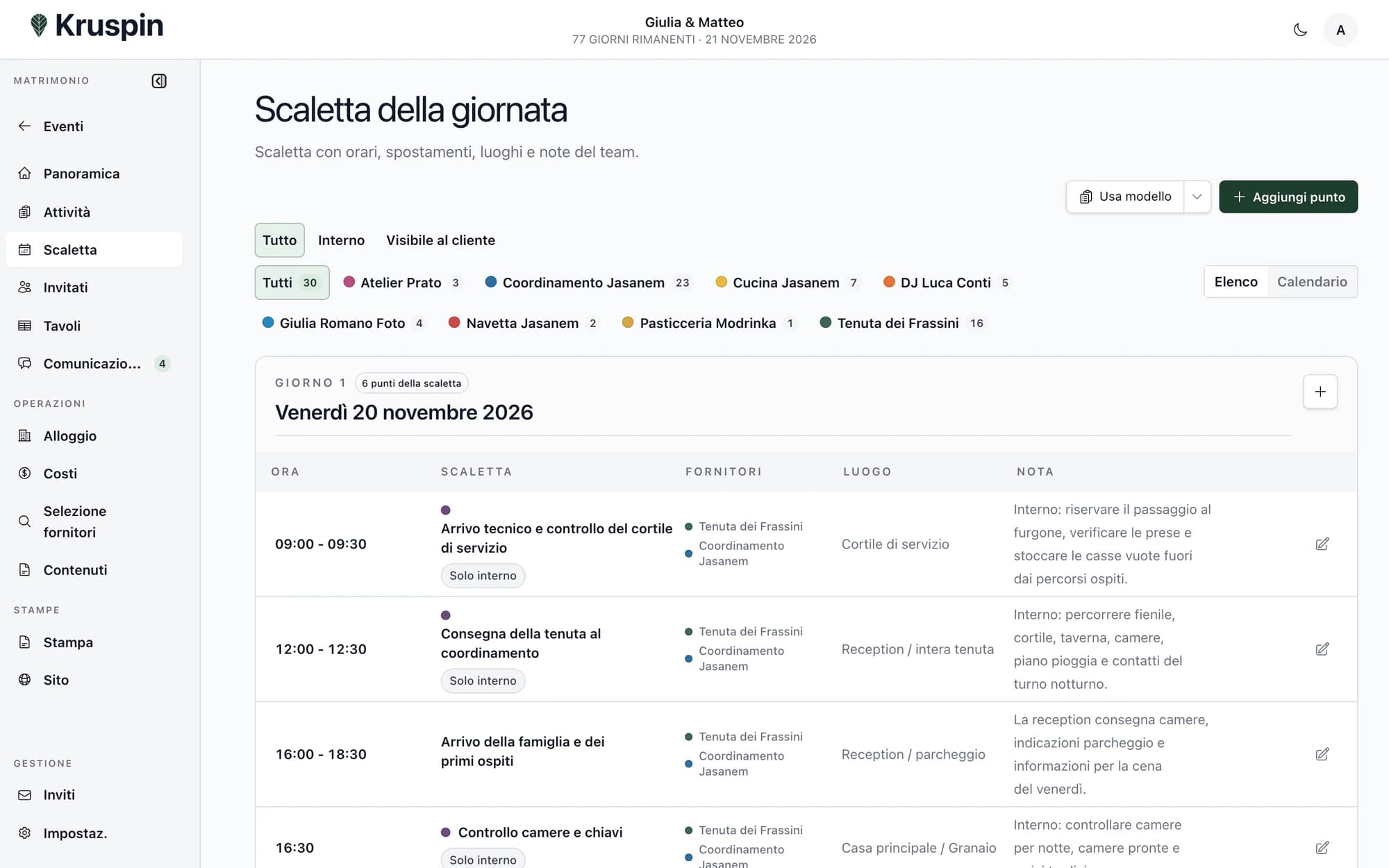Scaletta con orari, luoghi e responsabili in Kruspin