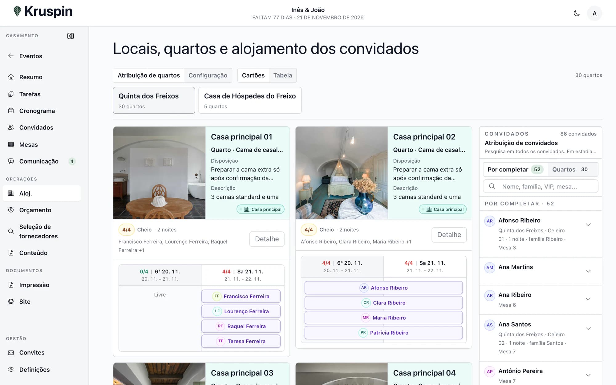 Quartos, capacidades e convidados alojados no Kruspin