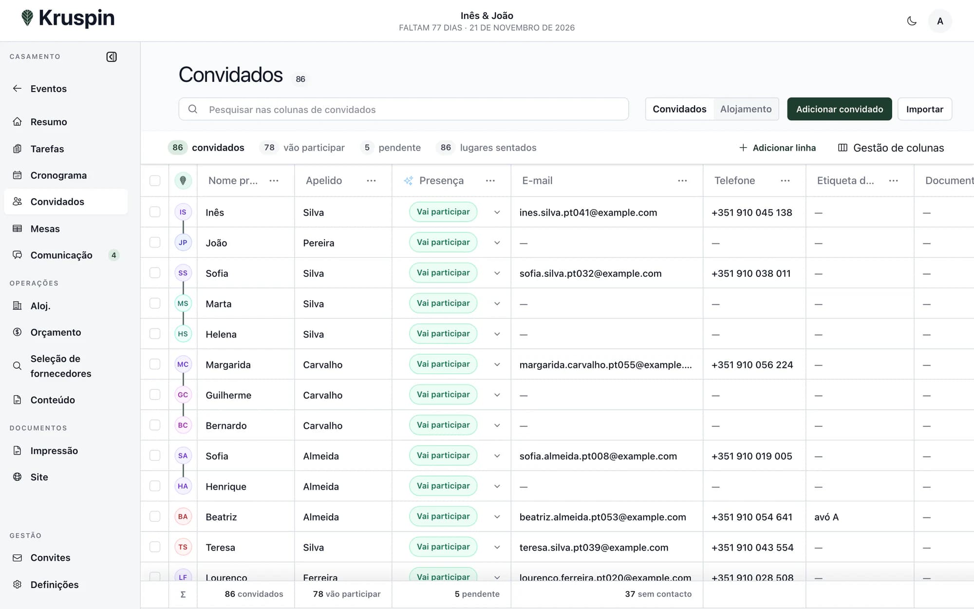 Convidados com presenças, contactos e respostas no Kruspin