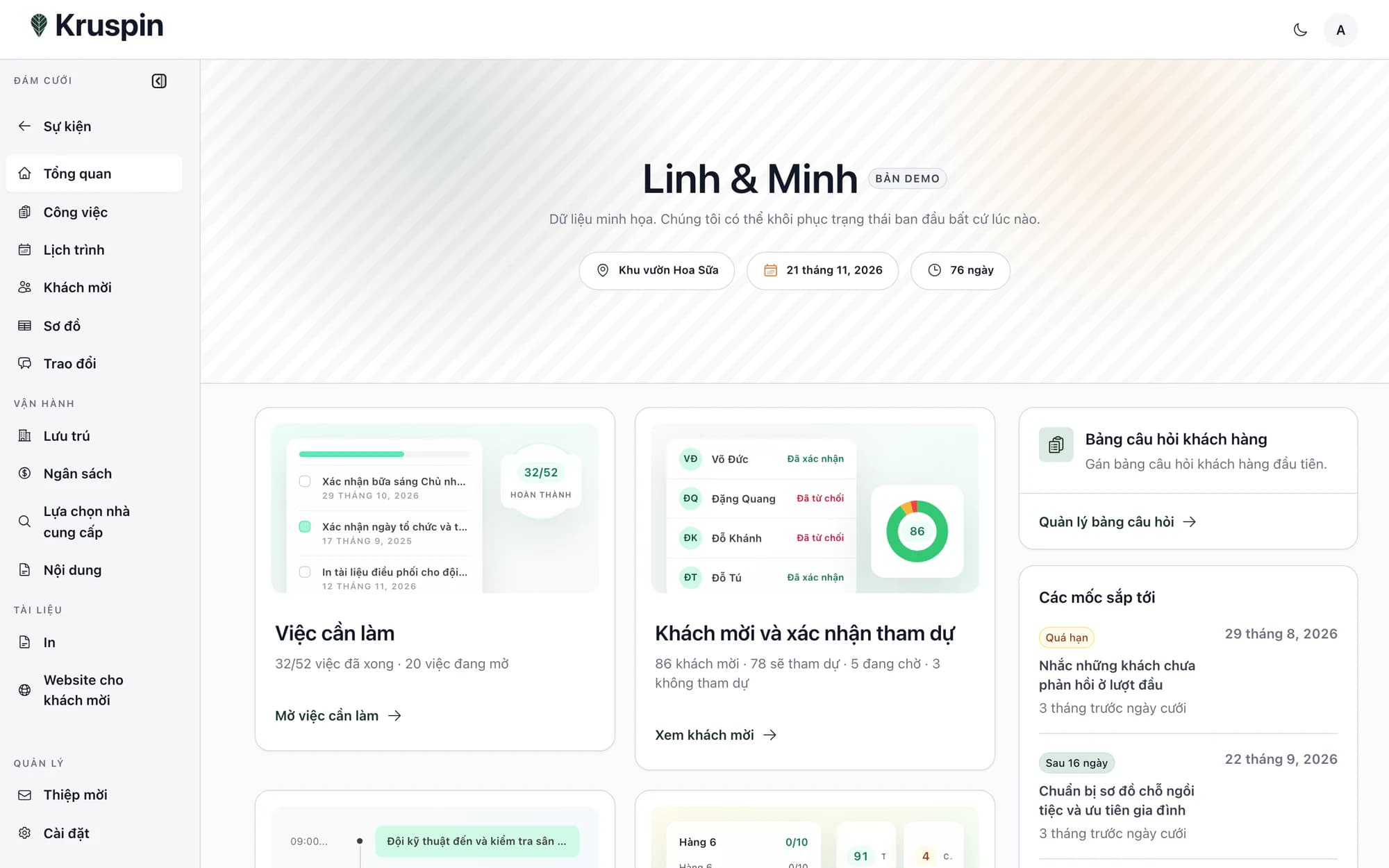 Tổng quan một đám cưới mẫu trong Kruspin với công việc, phản hồi của khách mời và các thời hạn sắp tới.
