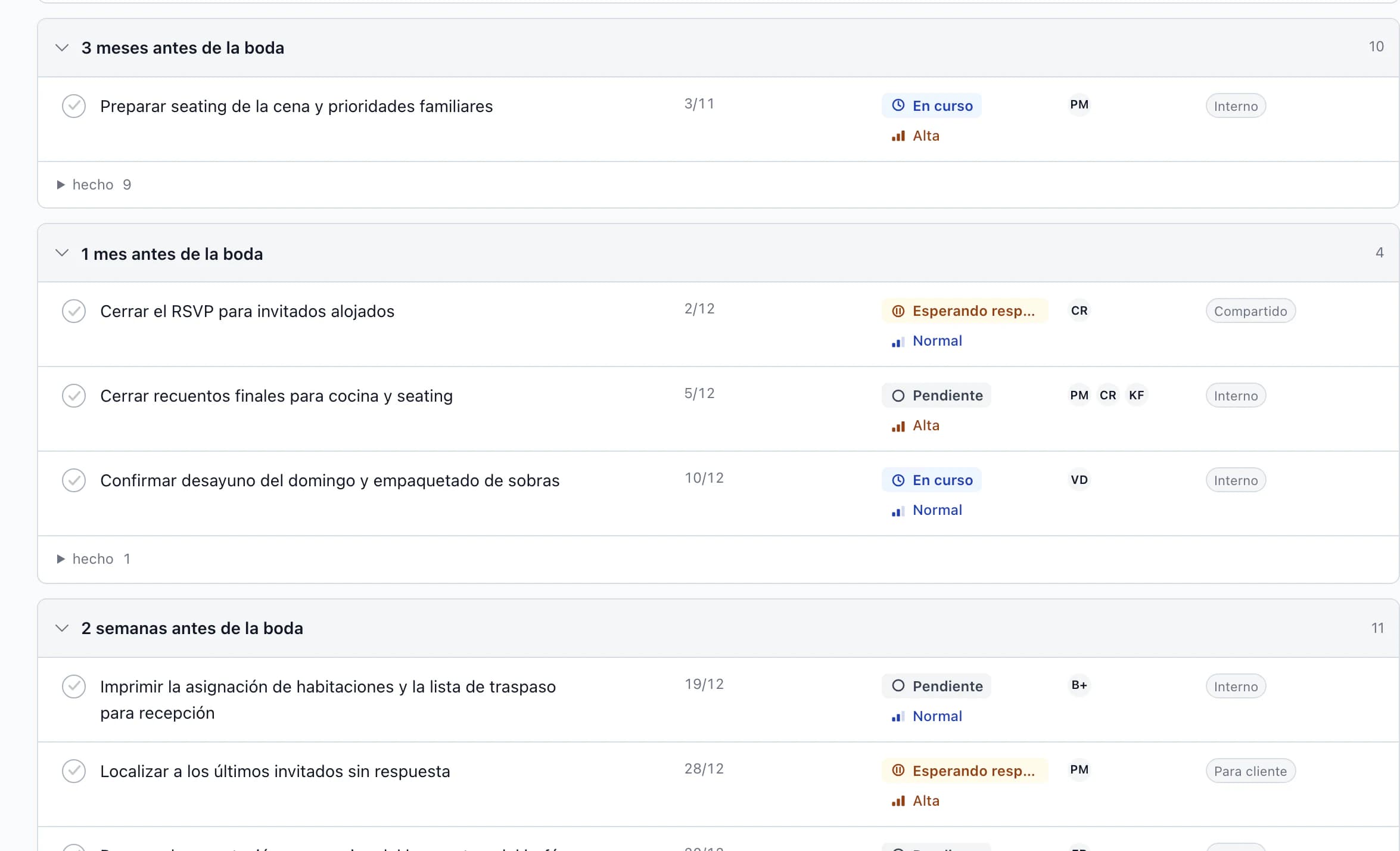 Tareas organizadas según el tiempo restante hasta la boda, con estado, prioridad, fecha y responsables