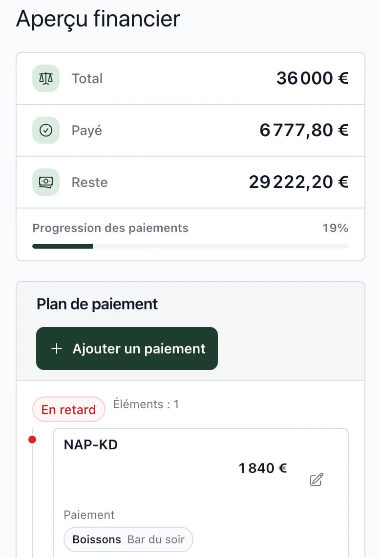 Budget sur téléphone : total, payé, restant et premier paiement du calendrier de paiement