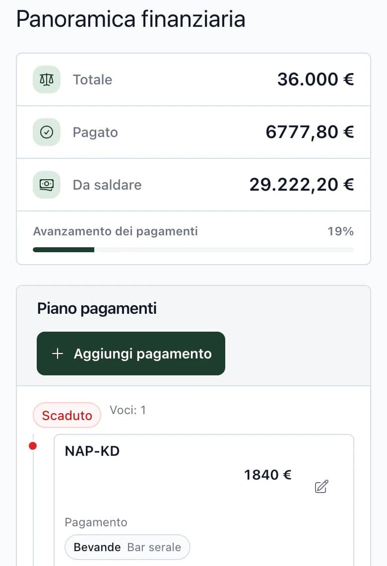 Budget sul telefono: totale, pagato, saldo e primo pagamento del piano