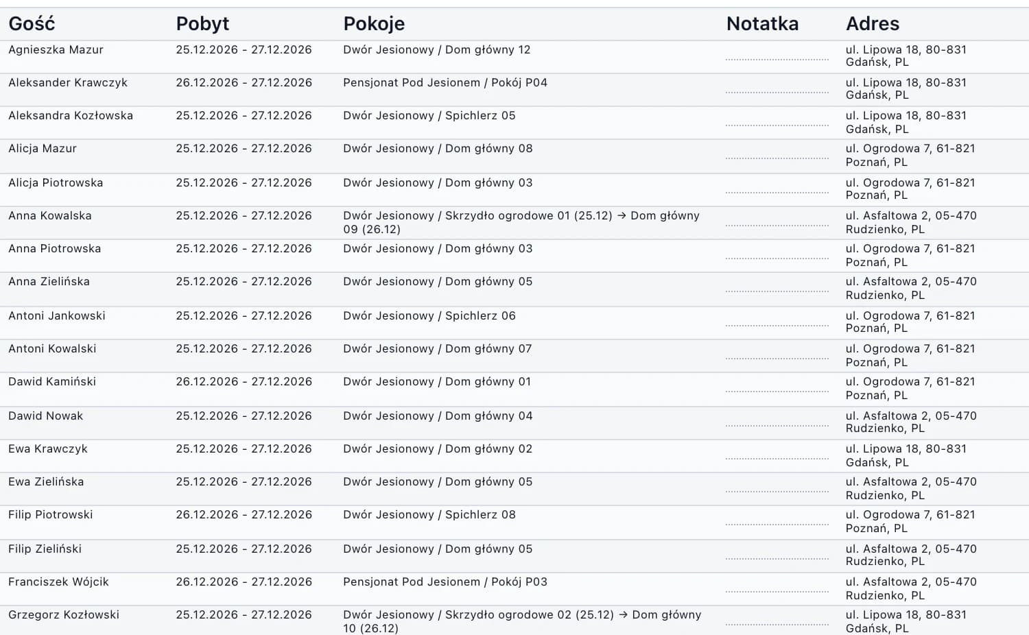 Materiały dla recepcji: alfabetyczne wyszukiwanie gości z pobytem, pokojem i zmianą pokoju między nocami
