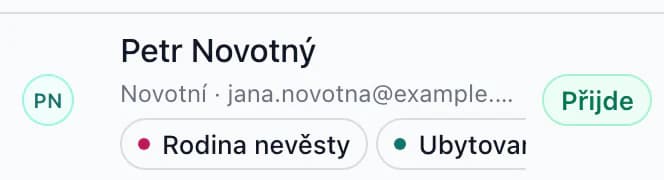 Host Petr Novotný se stavem účasti Přijde a štítky Rodina nevěsty a Ubytovaný