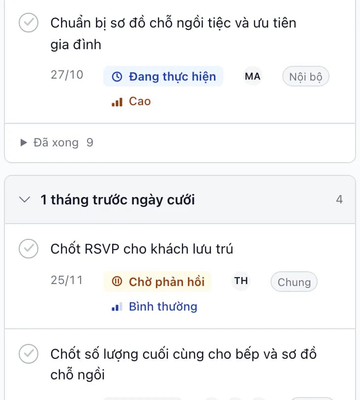 Công việc đám cưới quá hạn: liên hệ những khách cuối cùng chưa phản hồi đang chờ phản hồi; danh sách phòng và chìa khóa cho lễ tân đang thực hiện