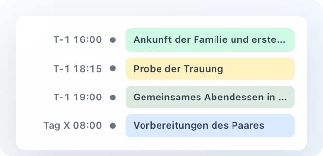 Ablaufplanvorlage: Anreise der Familie, Probe der Trauung, Abendessen und Vorbereitungen des Paars