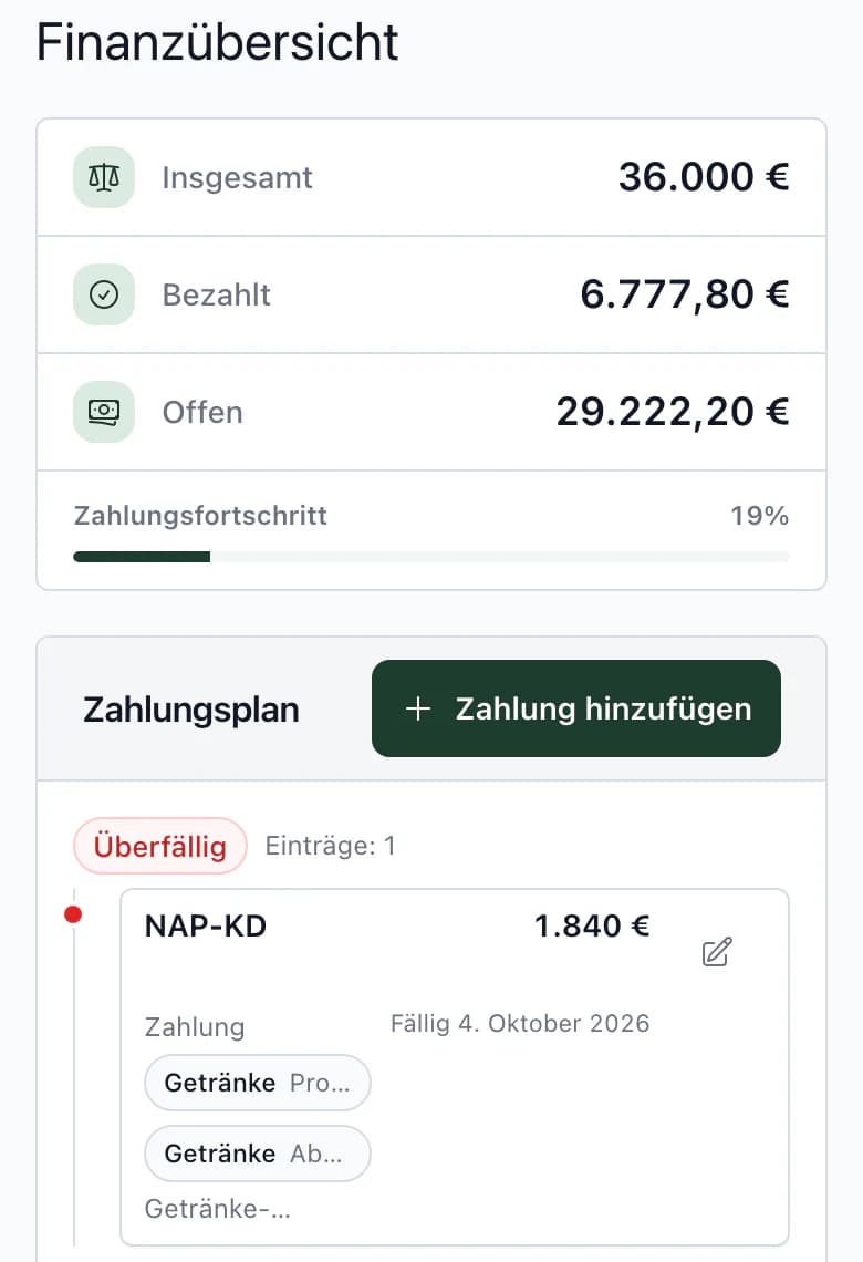 Budget am Smartphone: insgesamt, bezahlt, offen und die erste Zahlung des Zahlungsplans