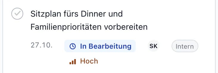Überfällige Aufgabe: Letzte Gäste ohne Rückmeldung kontaktieren, wartet auf Antwort, hohe Priorität