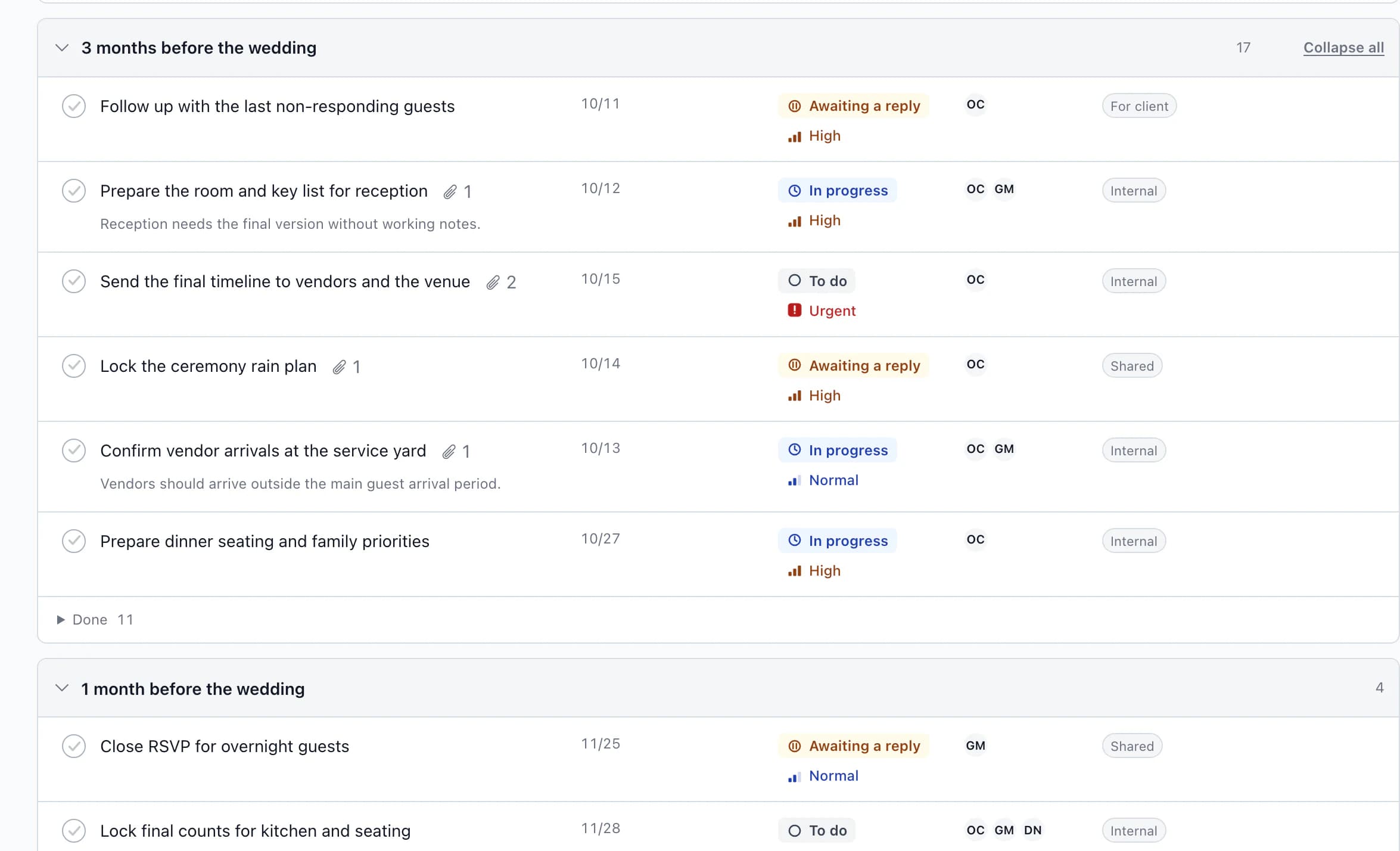 Tasks grouped by time until the wedding, with status, priority, deadline and responsible people