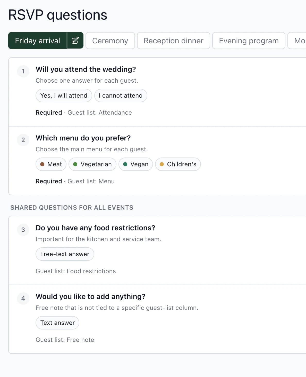 RSVP question settings: attendance and menu choice linked to the guest list
