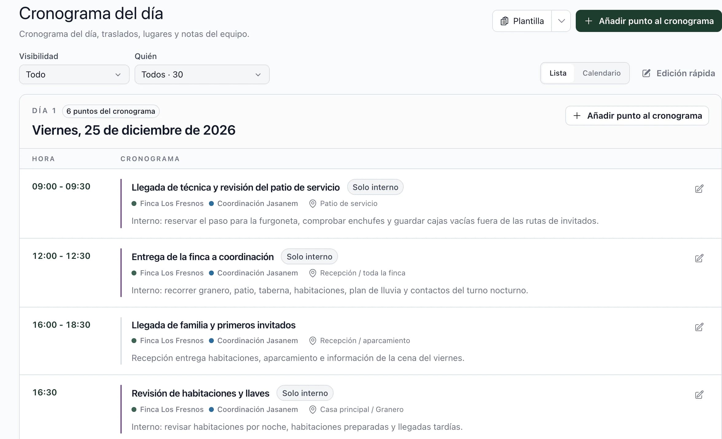 Cronograma del día con horas, proveedores, lugares y notas internas