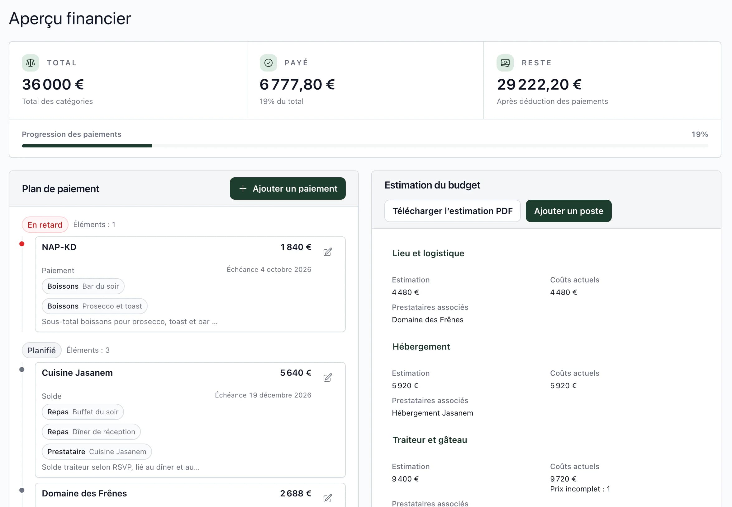 Vue d'ensemble du budget du mariage : total 900 000 Kč, payé 169 445 Kč, restant 730 555 Kč ; calendrier de paiement avec un paiement en retard en haut et estimation du budget avec les dépenses actuelles par catégorie