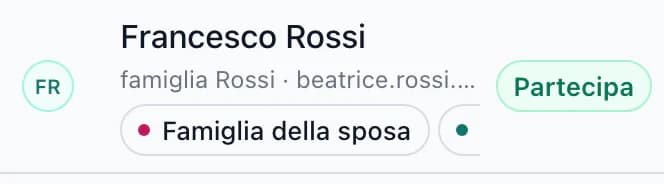 Invitato Francesco Rossi con presenza Partecipa e tag Famiglia della sposa e Con alloggio
