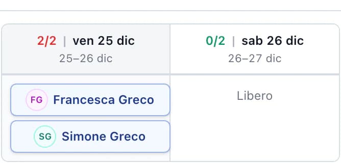 Camera Zahradní křídlo 03 per notte: Francesca Greco e Simone Greco venerdì 25 dic; libera sabato