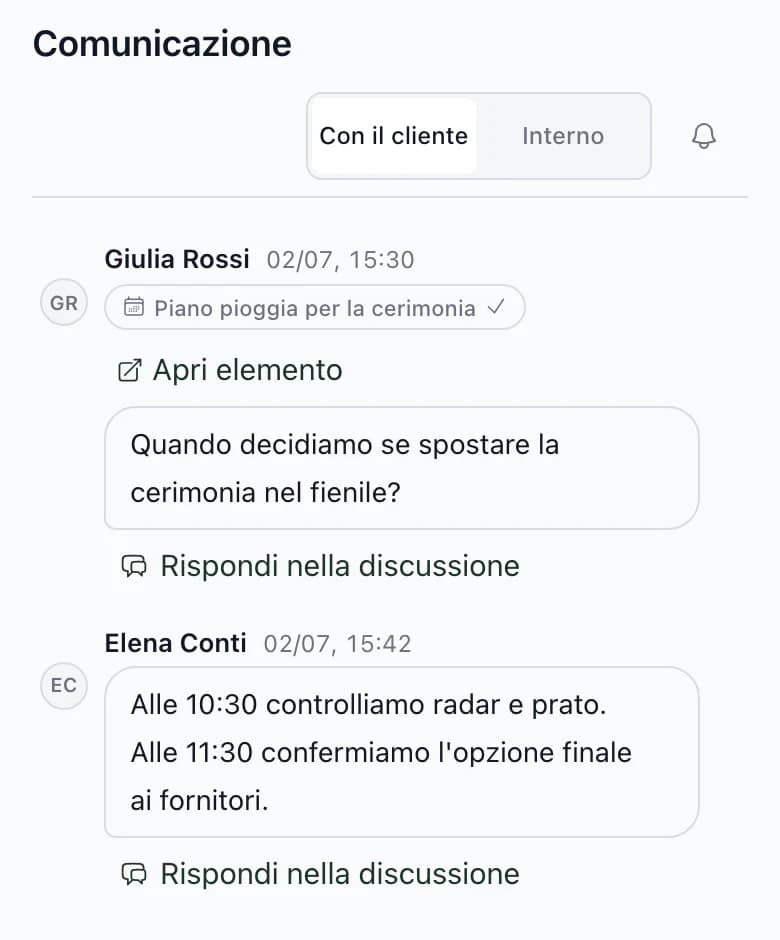 Comunicazioni sul telefono, con selettore Con il cliente e Interno e domanda di Giulia Rossi nella voce Piano pioggia della cerimonia