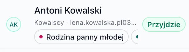 Gość Antoni Kowalski ze statusem obecności Przyjdzie i etykietami Rodzina panny młodej oraz Z noclegiem