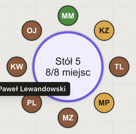 Powiększony stół 5: osiem miejsc z inicjałami gości w kolorze menu, przy miejscu 6 imię i nazwisko Paweł Lewandowski