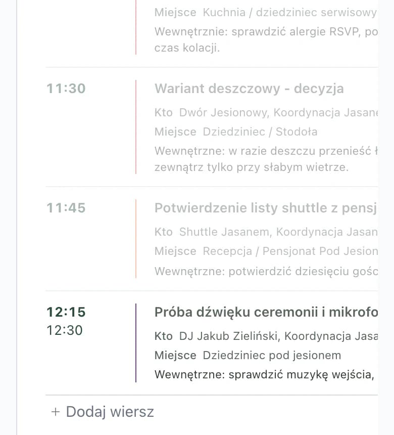 Harmonogram DJ-a na telefonie: szare punkty bez DJ-a i próba dźwięku o 12:15 z DJ-em Radkiem Hájkiem