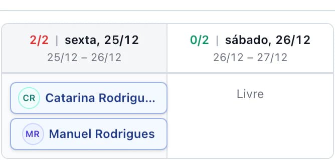 Quarto Ala do jardim 03 por noite: Catarina Rodrigues e Manuel Rodrigues na sexta-feira 25 de dez.; livre no sábado