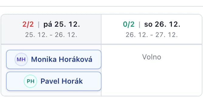 Pokoj Zahradní křídlo 03 po nocích: v pátek 25. 12. Monika Horáková a Pavel Horák, v sobotu volno