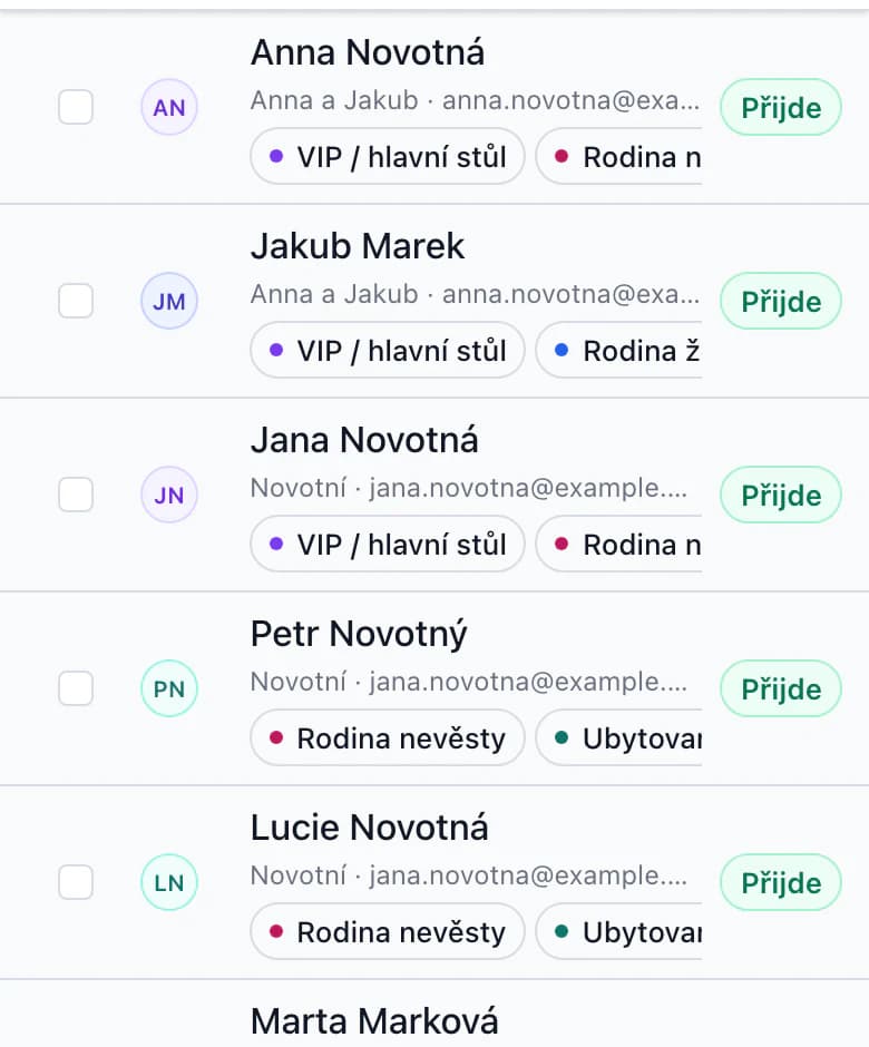Seznam hostů na telefonu: odpověď, skupina hostů a štítky u každého hosta