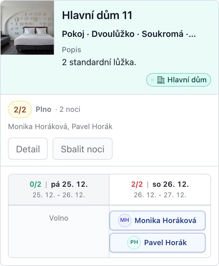 Pokoj Hlavní dům 11 po nocích na telefonu: v pátek volno, v sobotu 26. 12. Monika Horáková a Pavel Horák, pokoj plný