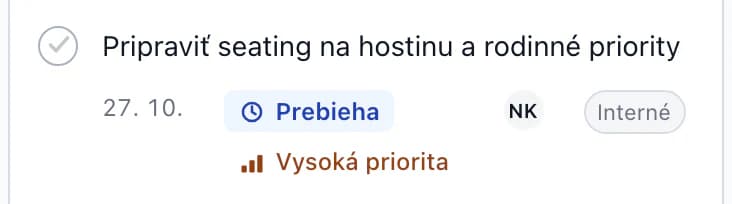 Úloha po termíne: kontaktovať posledných hostí, ktorí nereagovali, čaká na odpoveď, vysoká priorita