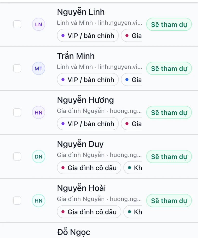 Danh sách khách mời trên điện thoại: phản hồi, nhóm và nhãn của từng khách