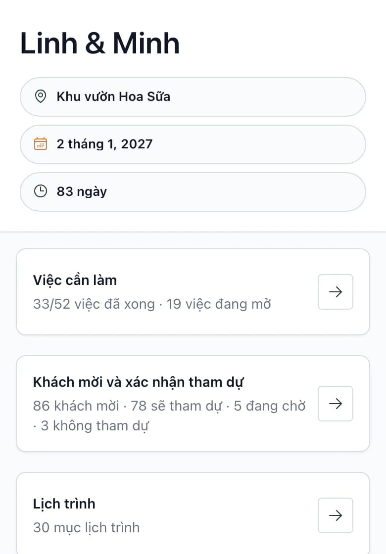 Tổng quan đám cưới Linh & Minh trên điện thoại: tên và địa điểm Khu vườn Hoa Sữa